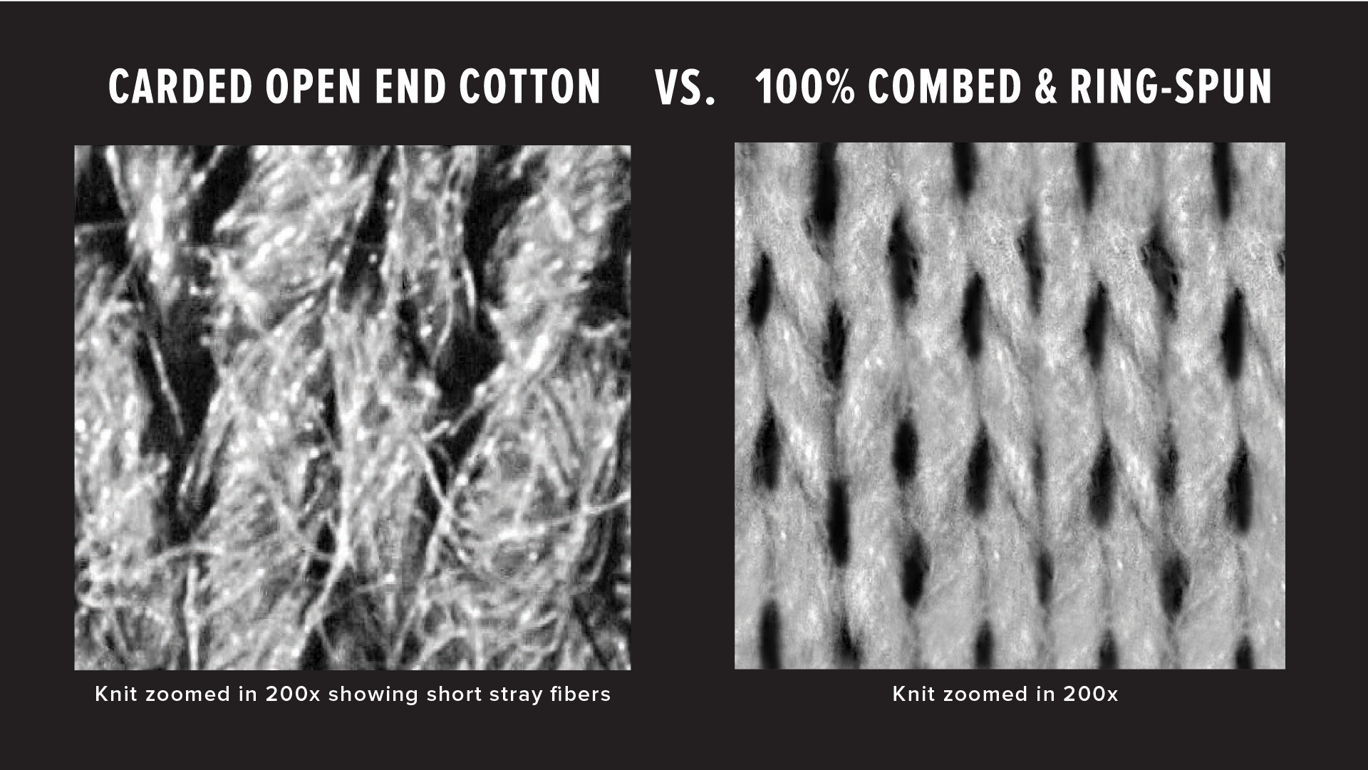 How to Tell If Fabric Is 100 Cotton? Identify Cotton Easily