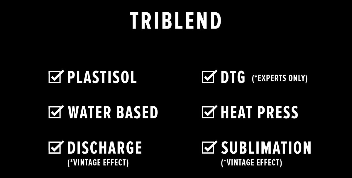 Printing Guide - Triblend