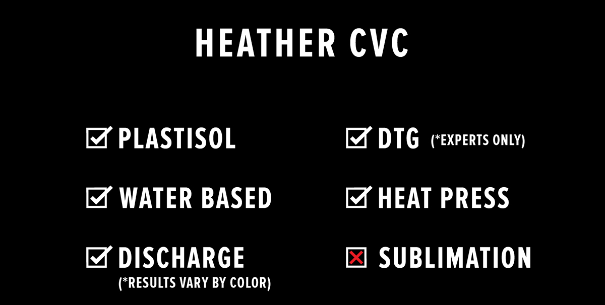 Printing Guide - Heather CVC