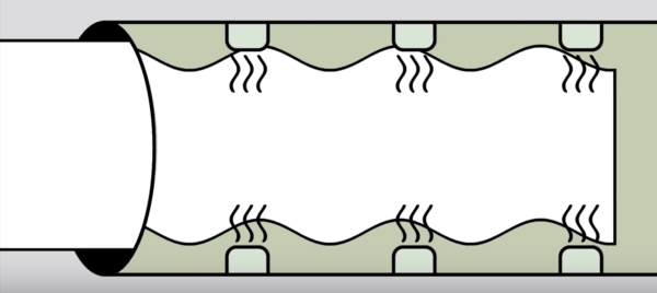 Shrinking Process Shrinkage: How We Prevent Our Tees From Shrinking – Beyond the Blank
